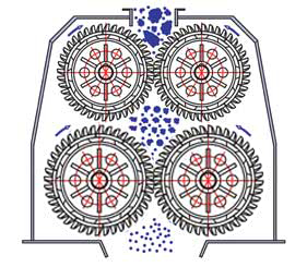四齒輥破碎機工作原理